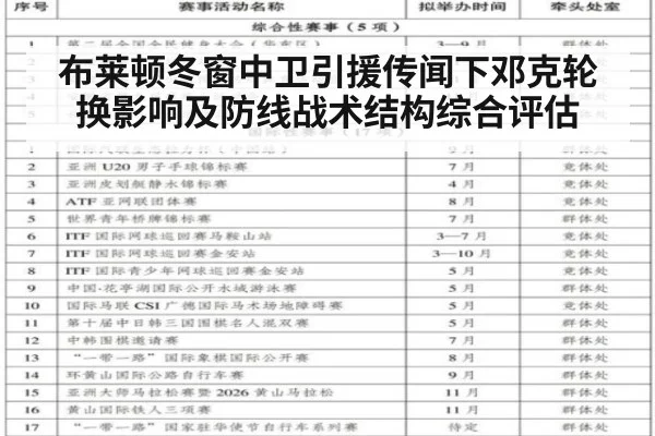 布莱顿冬窗中卫引援传闻下邓克轮换影响及防线战术结构综合评估